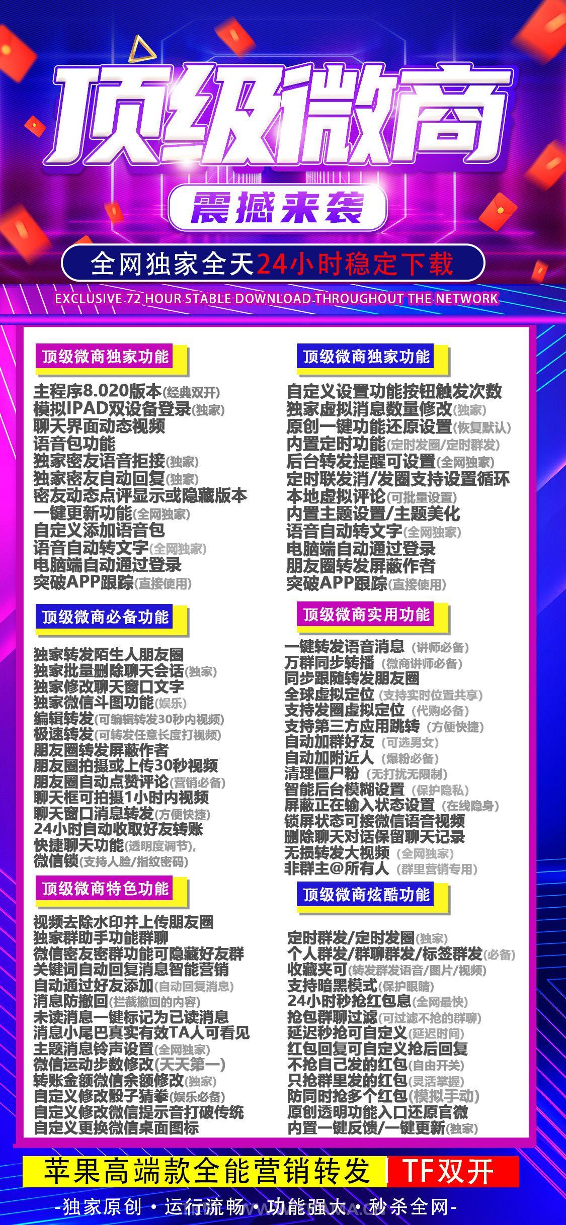 苹果顶级微商一键转发微信多开分身官网下载更新地址丨激活授权兑换邀请码卡密购买丨TF上架苹果商店兼容最新苹果ios系统支持语音转发位置模拟共享